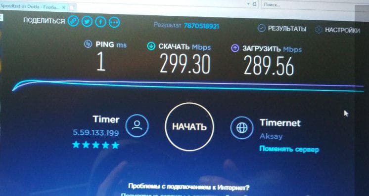 Результаты теста скорости на speedtest.net